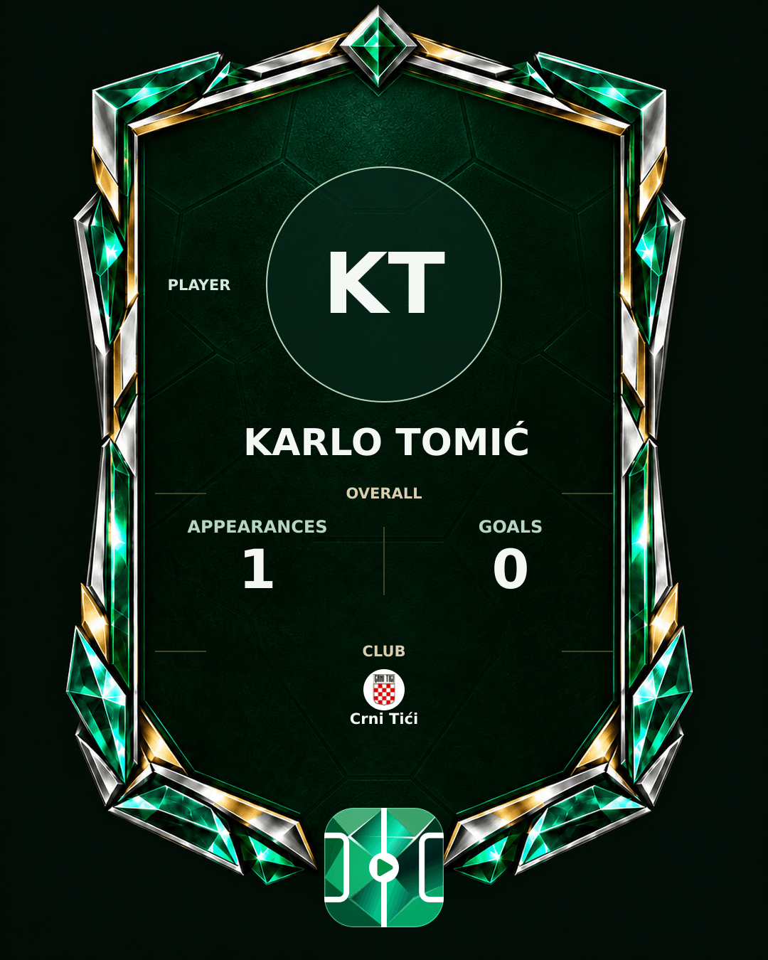 Karlo Tomić's PLAYGRND profile graphic