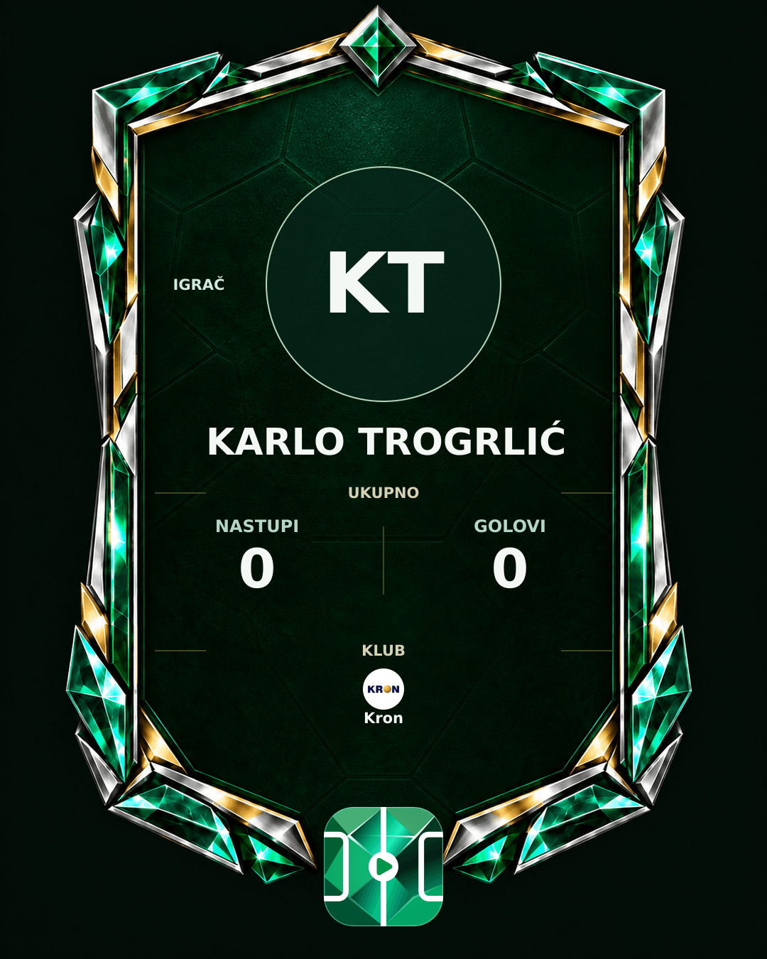 PLAYGRND grafika profila Karlo Trogrlić