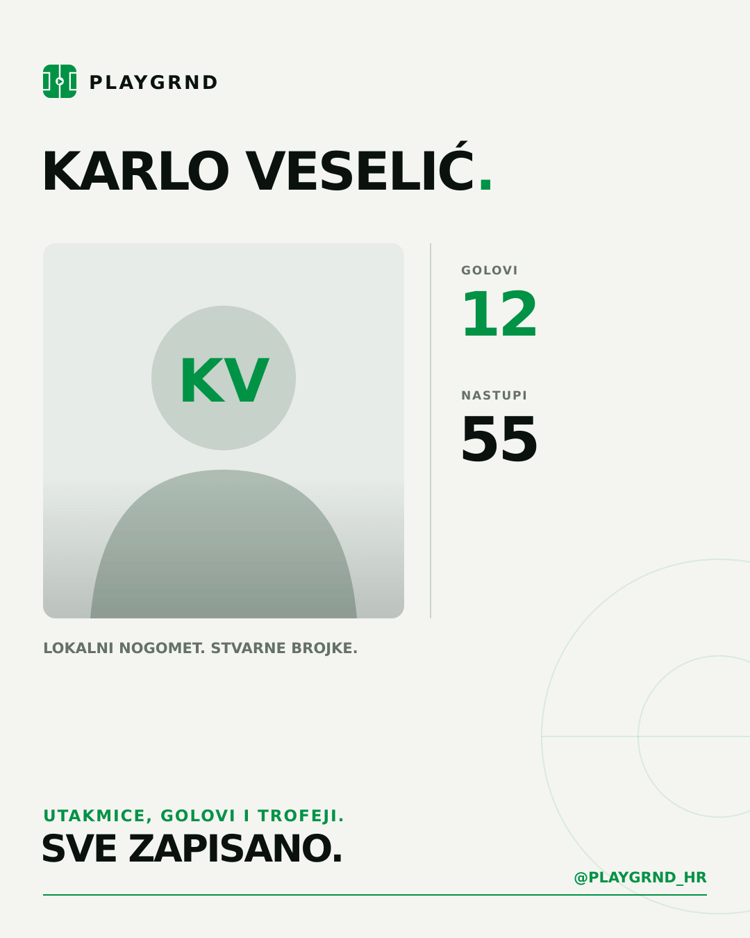 PLAYGRND grafika profila Karlo Veselić
