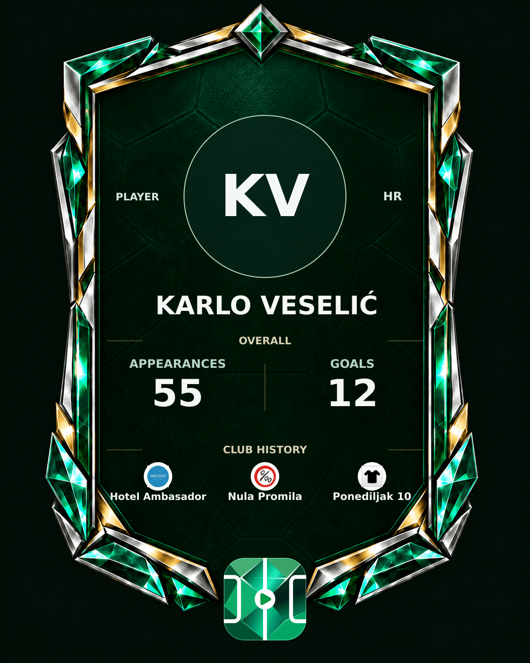 Karlo Veselić's PLAYGRND profile graphic