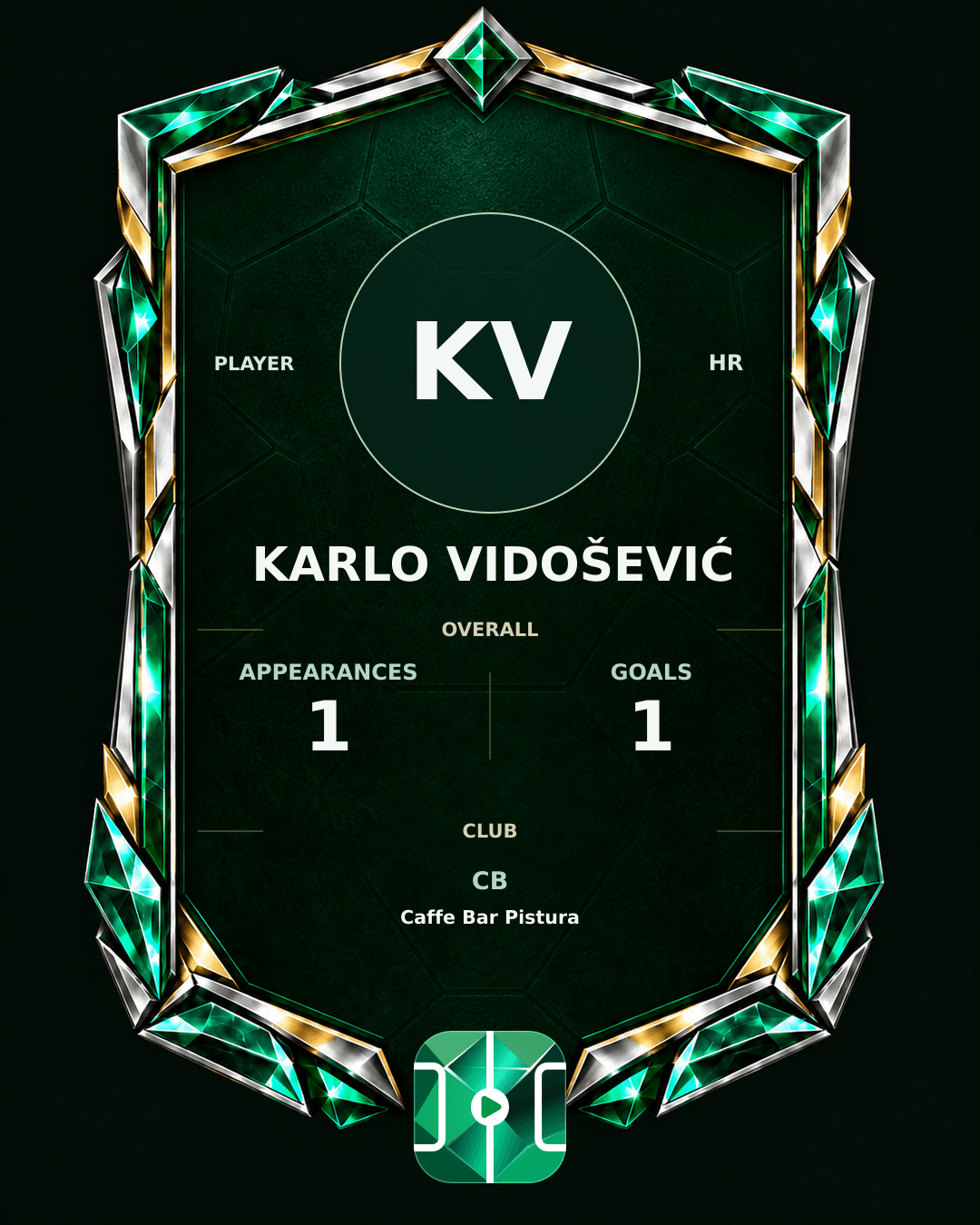 Karlo Vidošević's PLAYGRND profile graphic