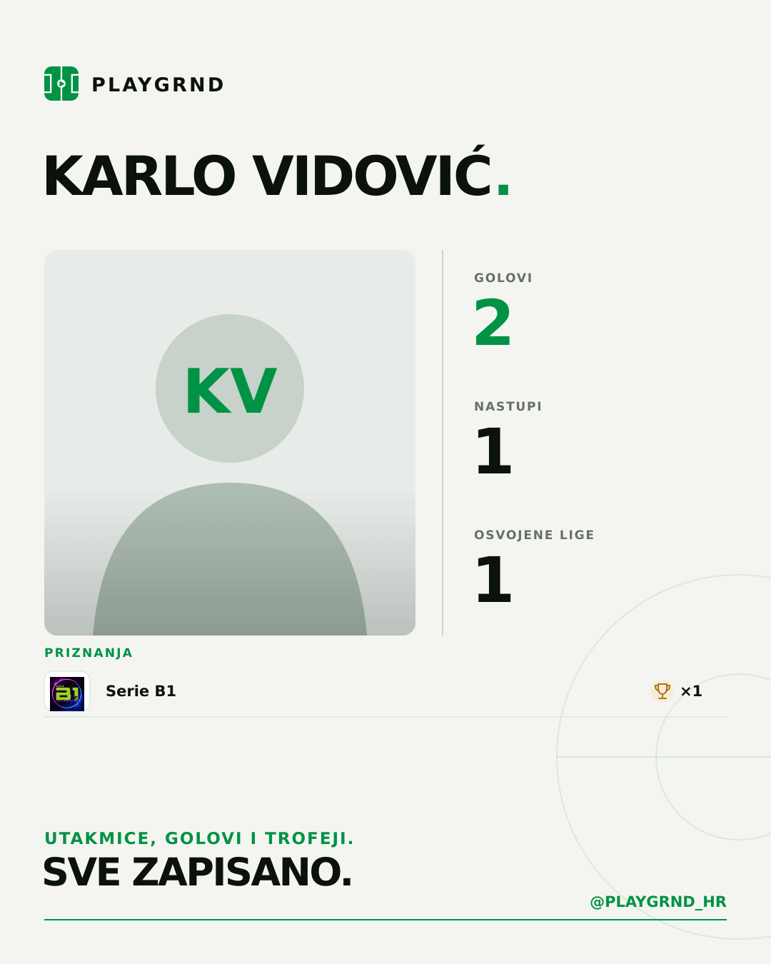 PLAYGRND grafika profila Karlo Vidović