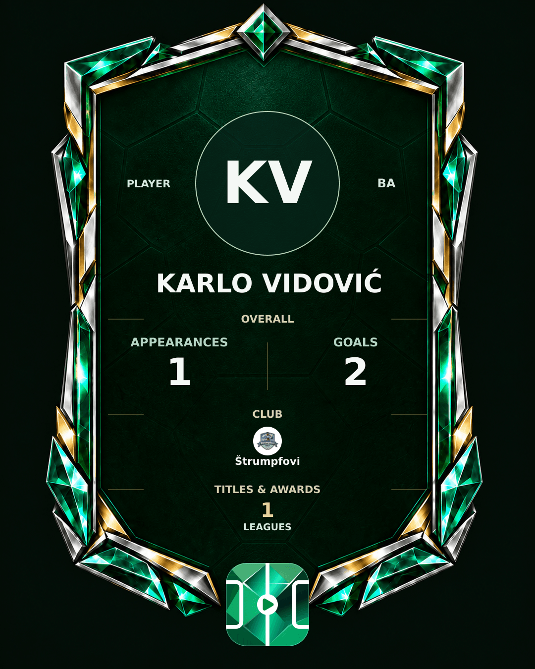 Karlo Vidović's PLAYGRND profile graphic