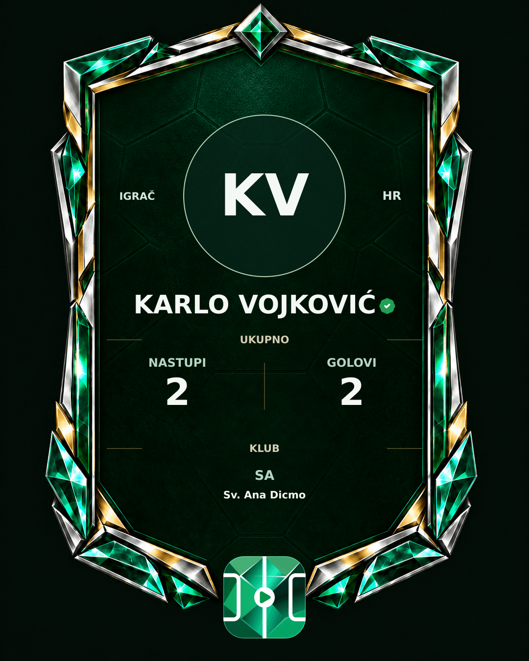 PLAYGRND grafika profila Karlo Vojković