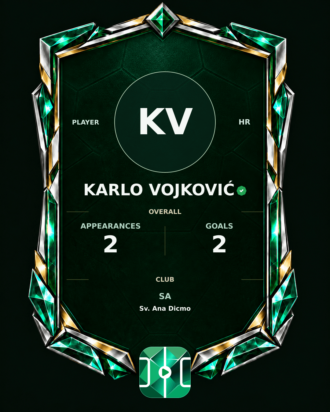 Karlo Vojković's PLAYGRND profile graphic