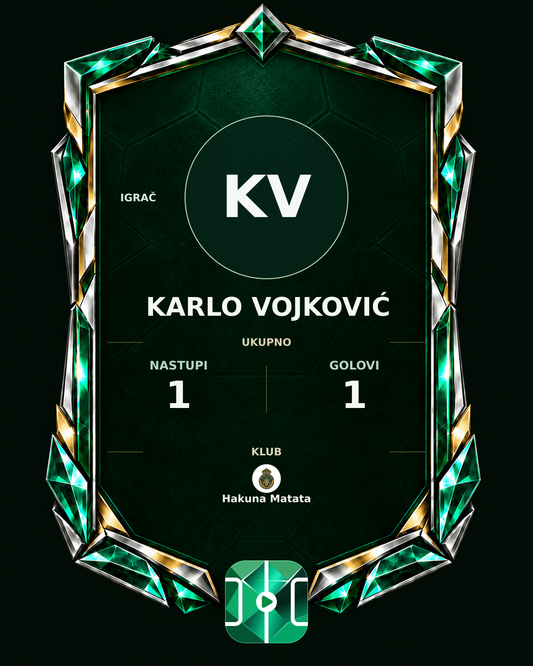 PLAYGRND grafika profila Karlo Vojković