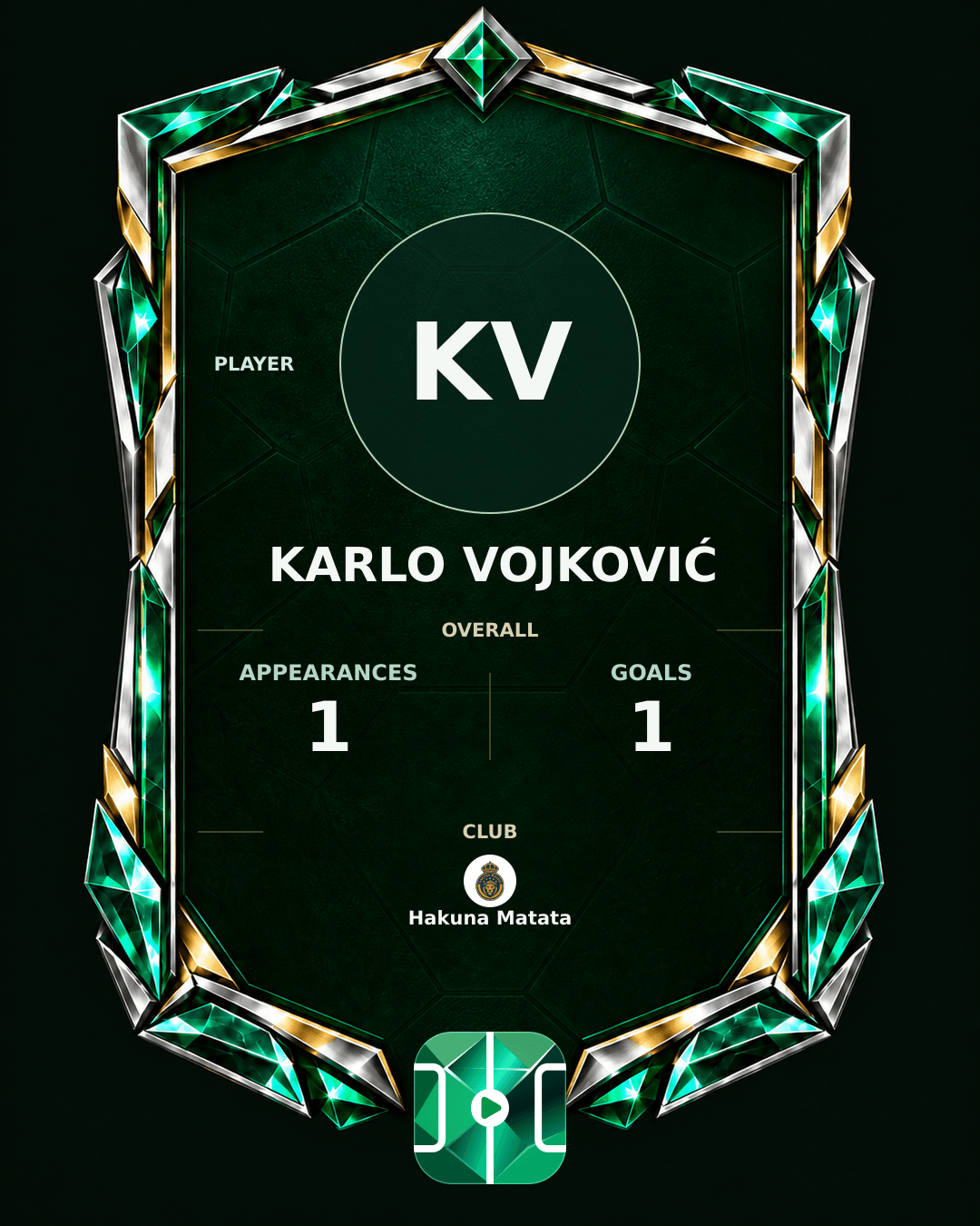 Karlo Vojković's PLAYGRND profile graphic