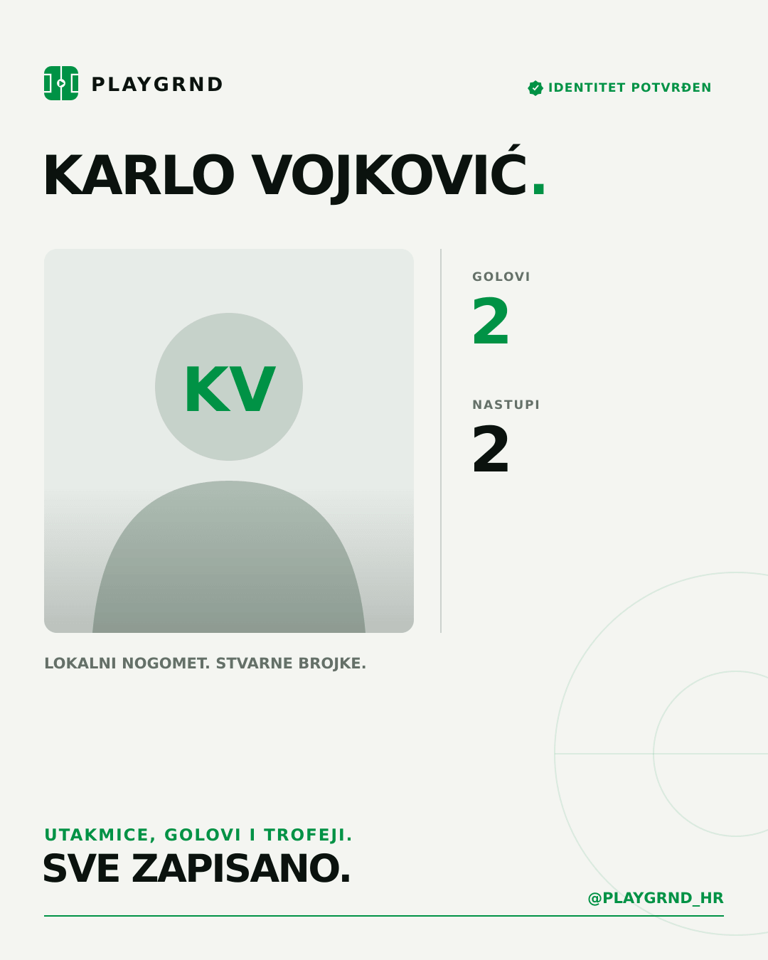 PLAYGRND grafika profila Karlo Vojković
