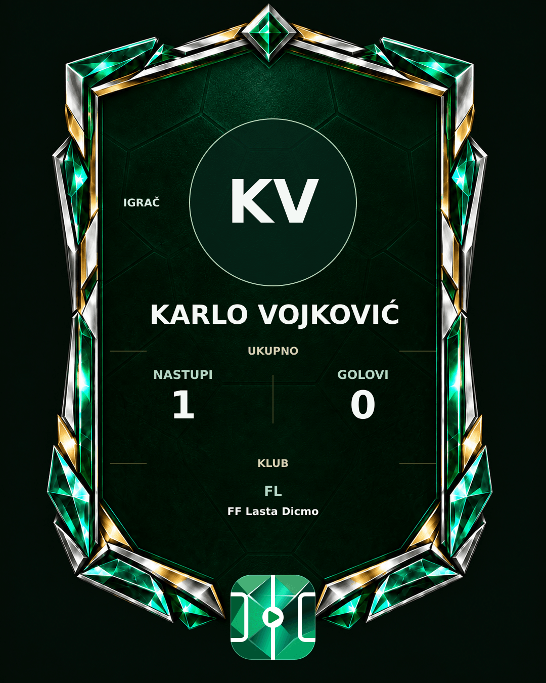 PLAYGRND grafika profila Karlo Vojković