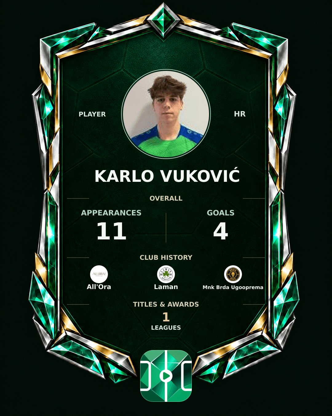 Karlo Vuković's PLAYGRND profile graphic