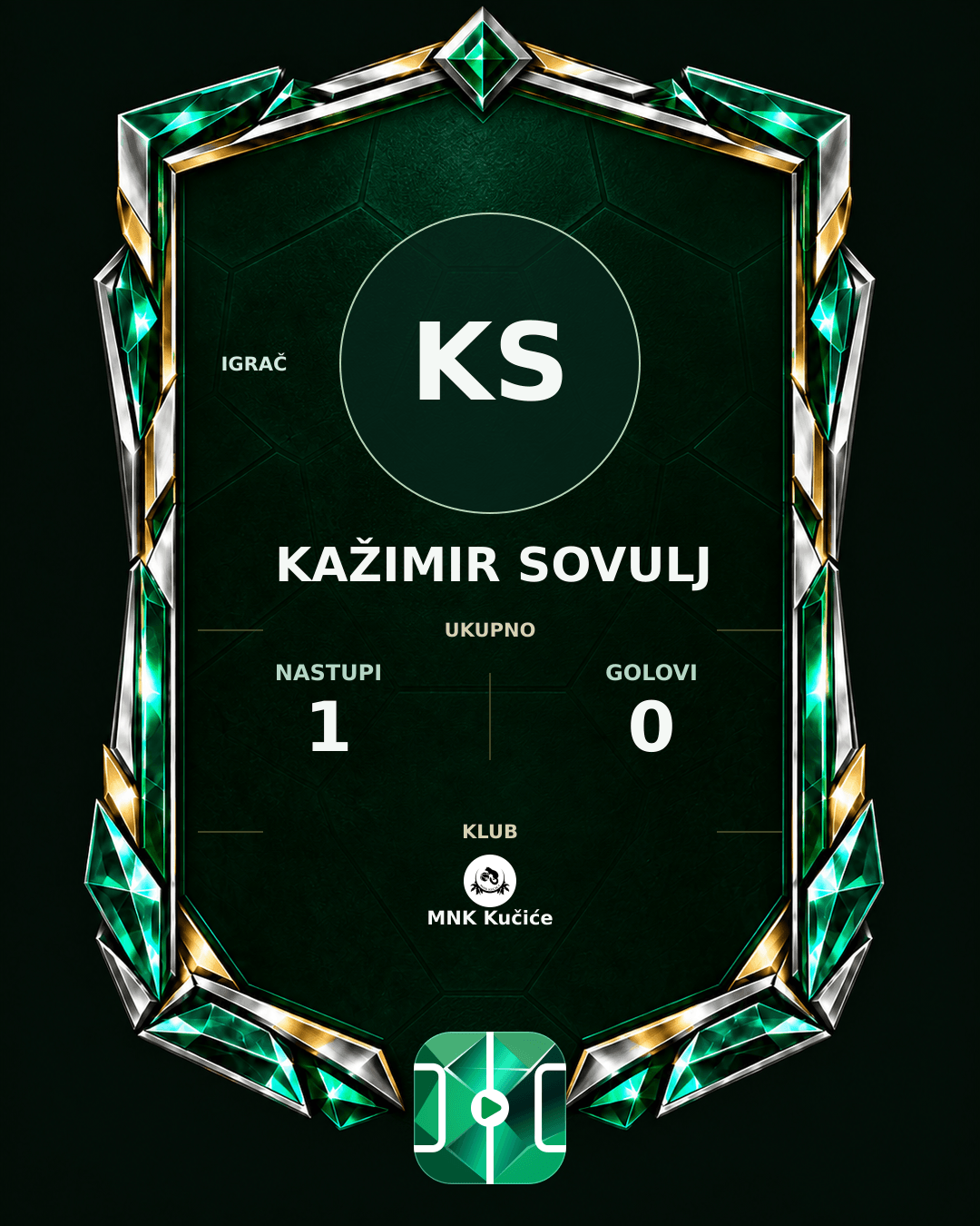 PLAYGRND grafika profila Kažimir Sovulj