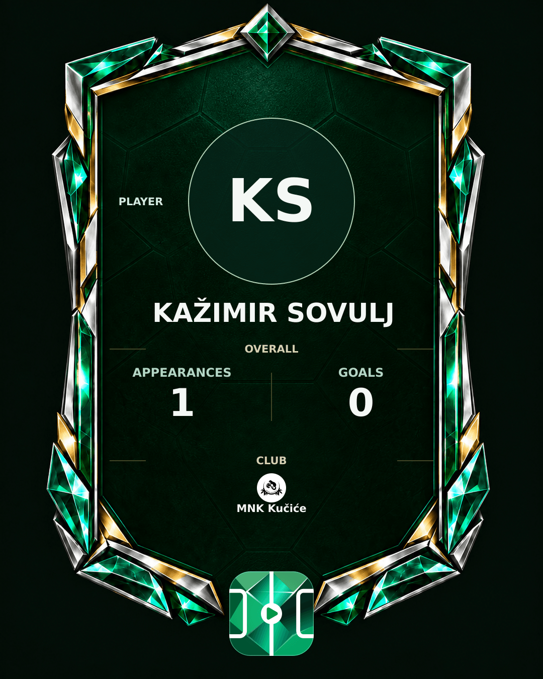 Kažimir Sovulj's PLAYGRND profile graphic