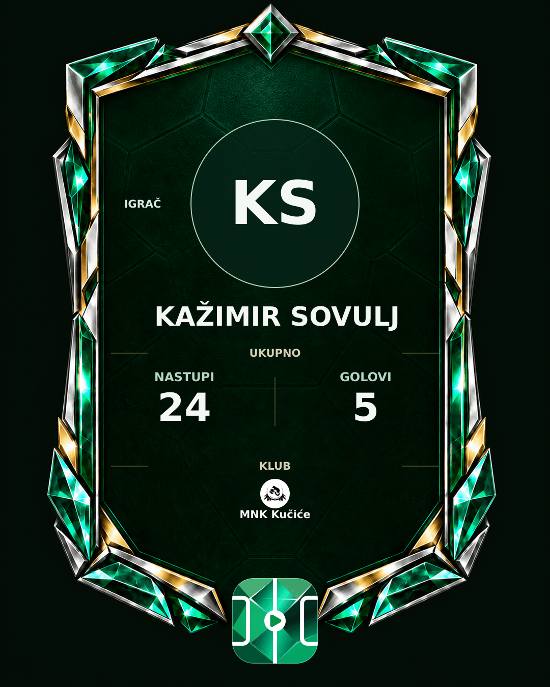 PLAYGRND grafika profila Kažimir Sovulj