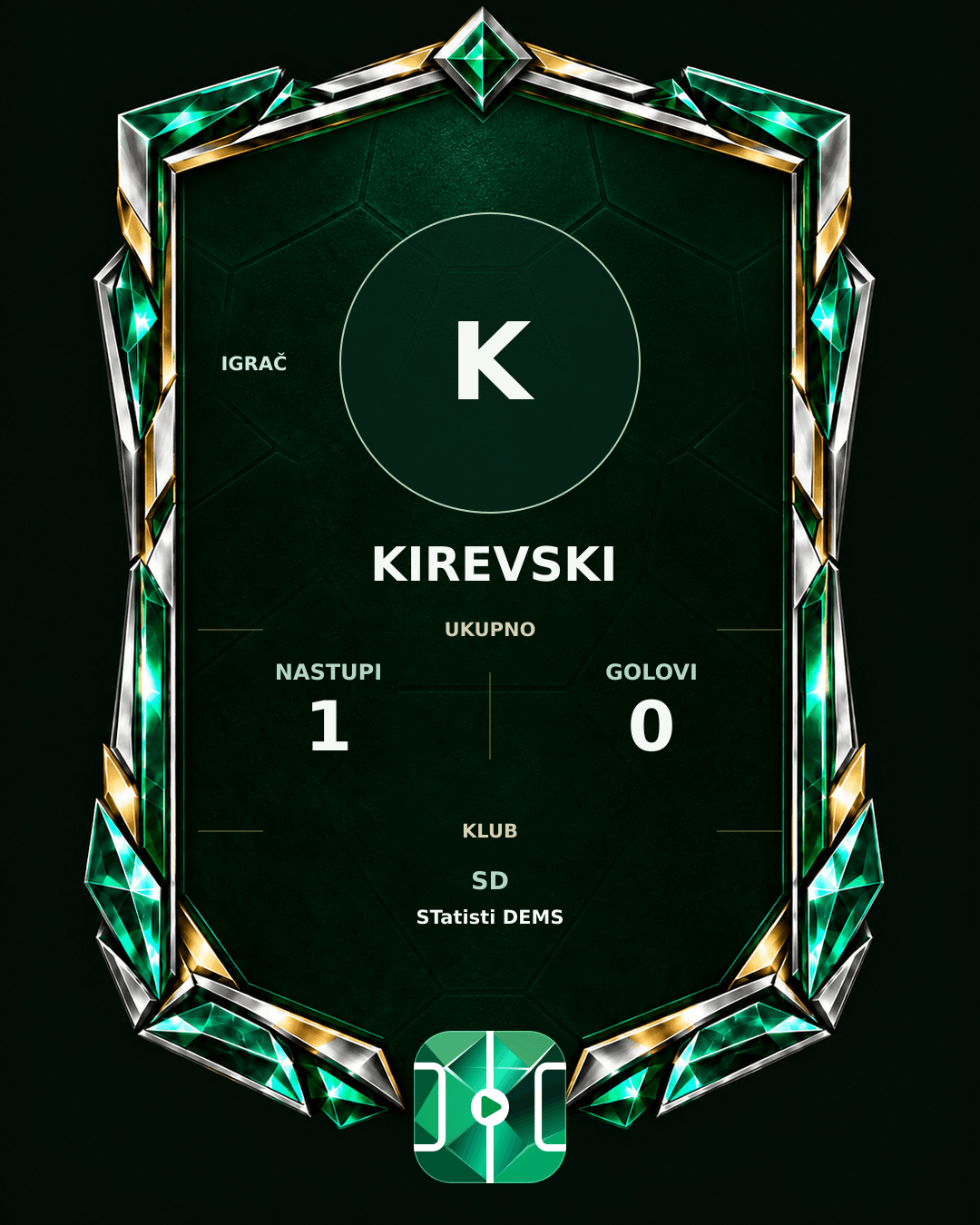 PLAYGRND grafika profila Kirevski