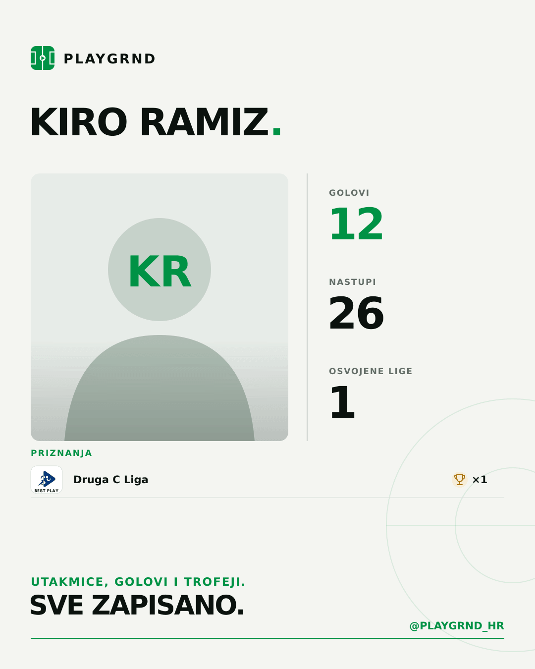 PLAYGRND grafika profila Kiro Ramiz