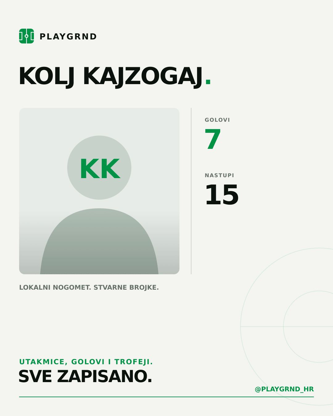 PLAYGRND grafika profila Kolj Kajzogaj