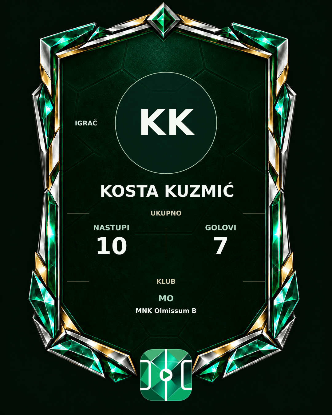 PLAYGRND grafika profila Kosta Kuzmić