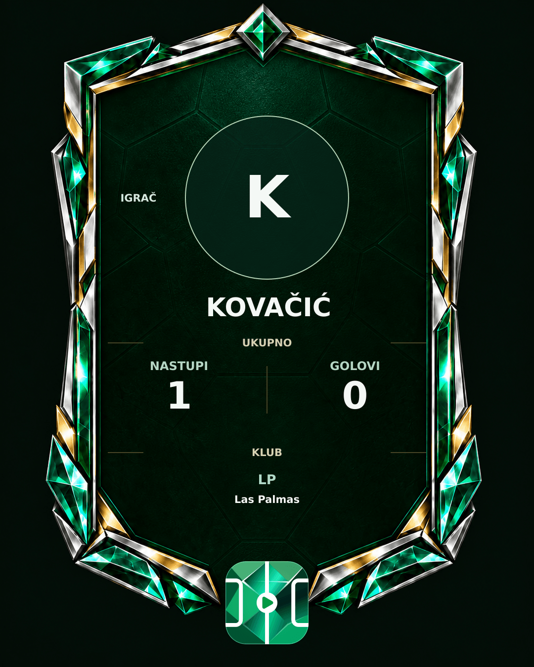 PLAYGRND grafika profila Kovačić