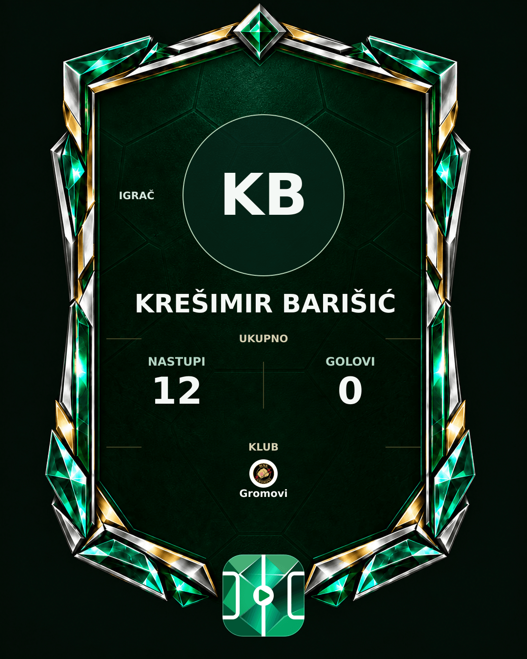 PLAYGRND grafika profila Krešimir Barišić