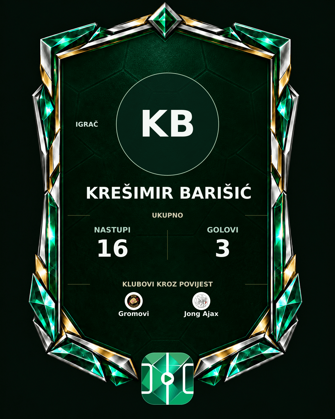 PLAYGRND grafika profila Krešimir Barišić