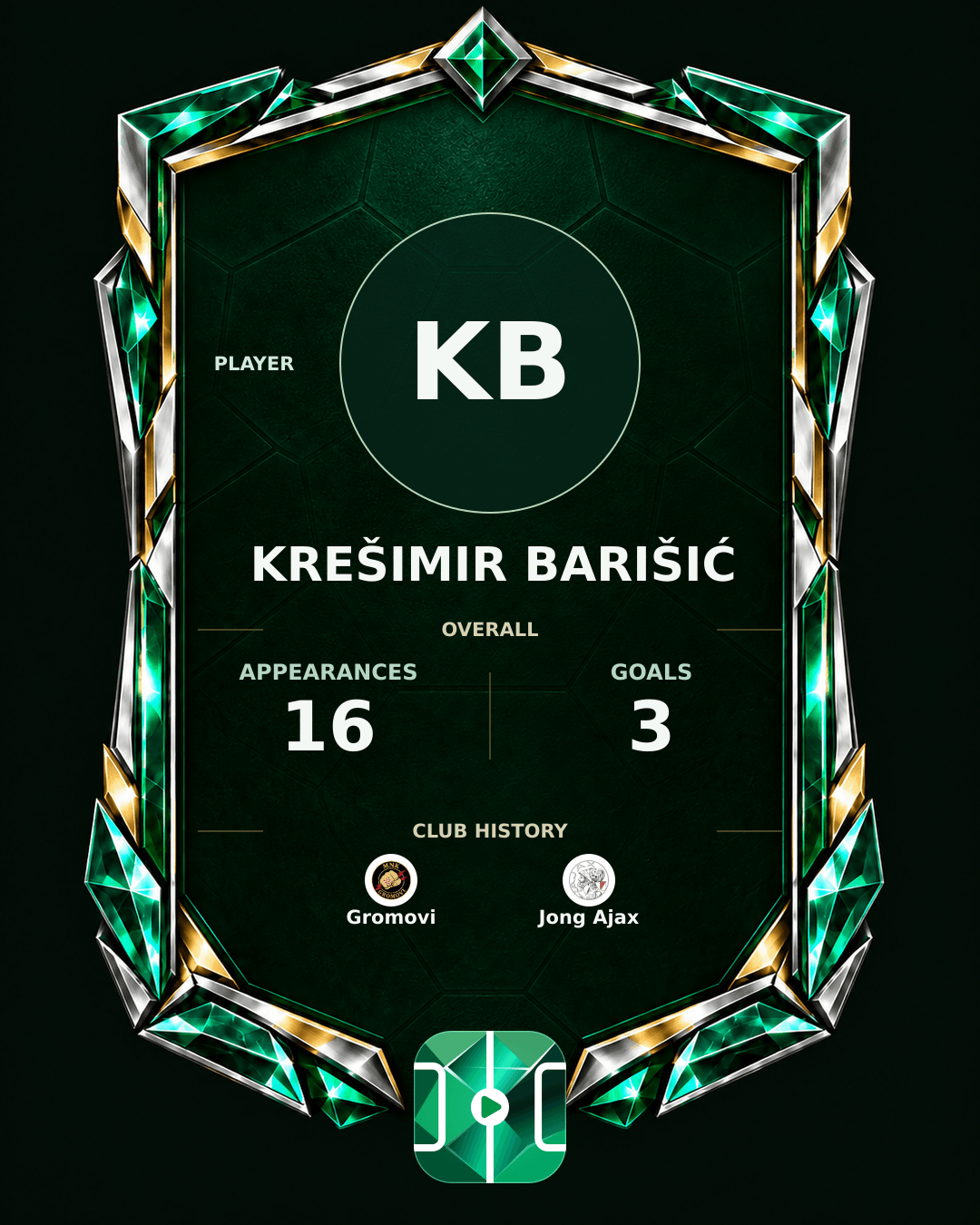 Krešimir Barišić's PLAYGRND profile graphic