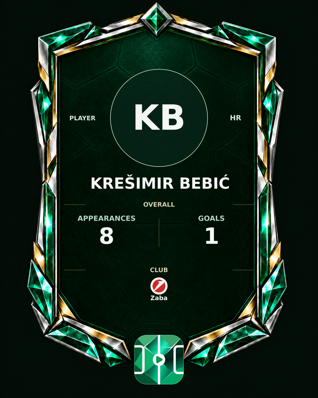Krešimir Bebić's PLAYGRND profile graphic