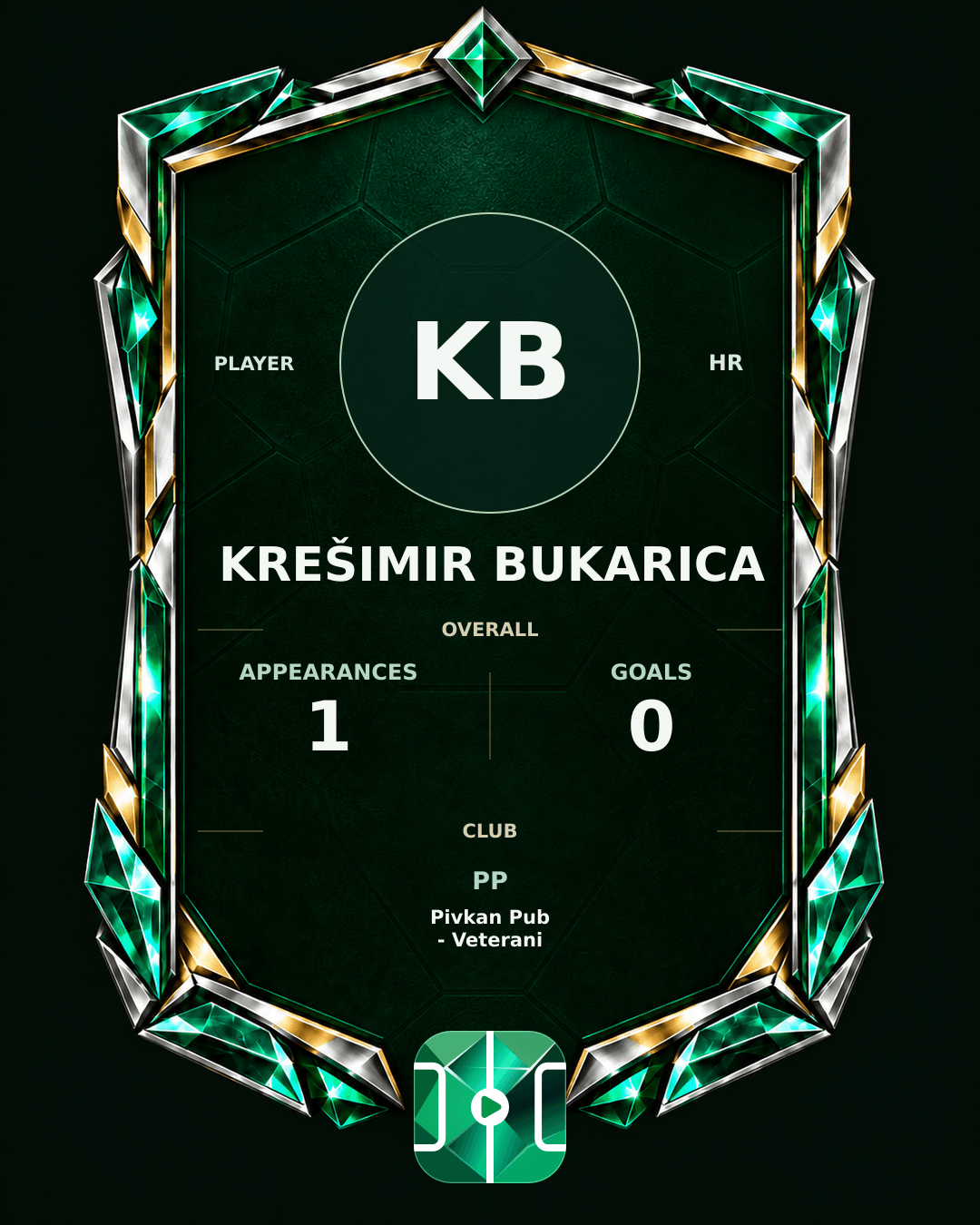 Krešimir Bukarica's PLAYGRND profile graphic