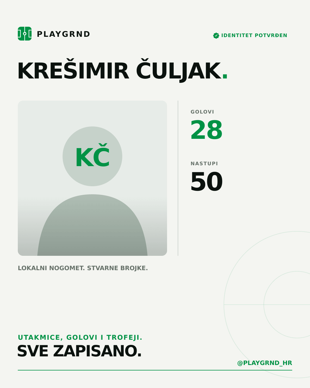 Krešimir Čuljak's PLAYGRND profile graphic