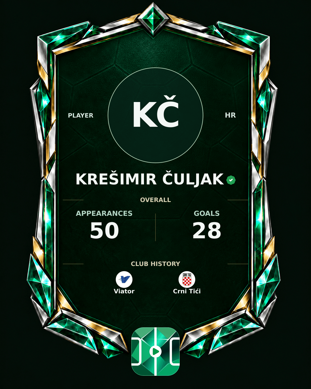 Krešimir Čuljak's PLAYGRND profile graphic