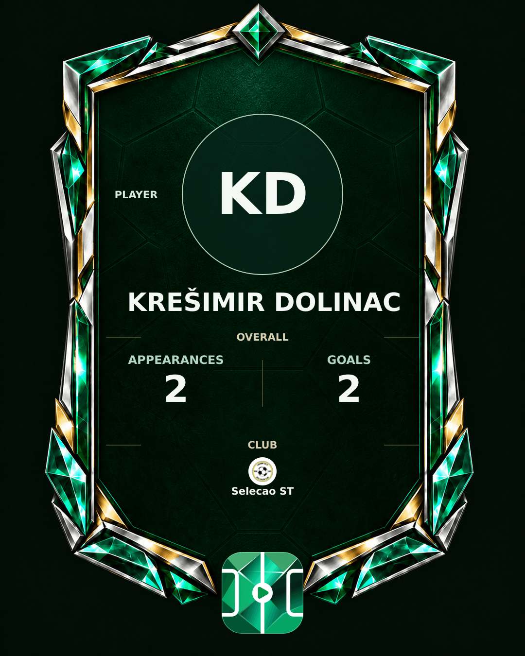 Krešimir Dolinac's PLAYGRND profile graphic