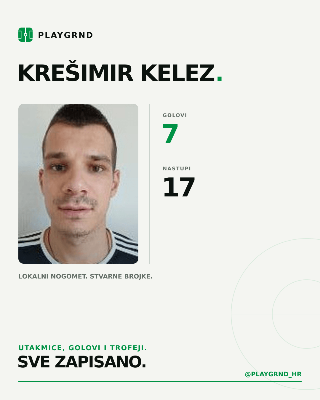 PLAYGRND grafika profila Krešimir Kelez