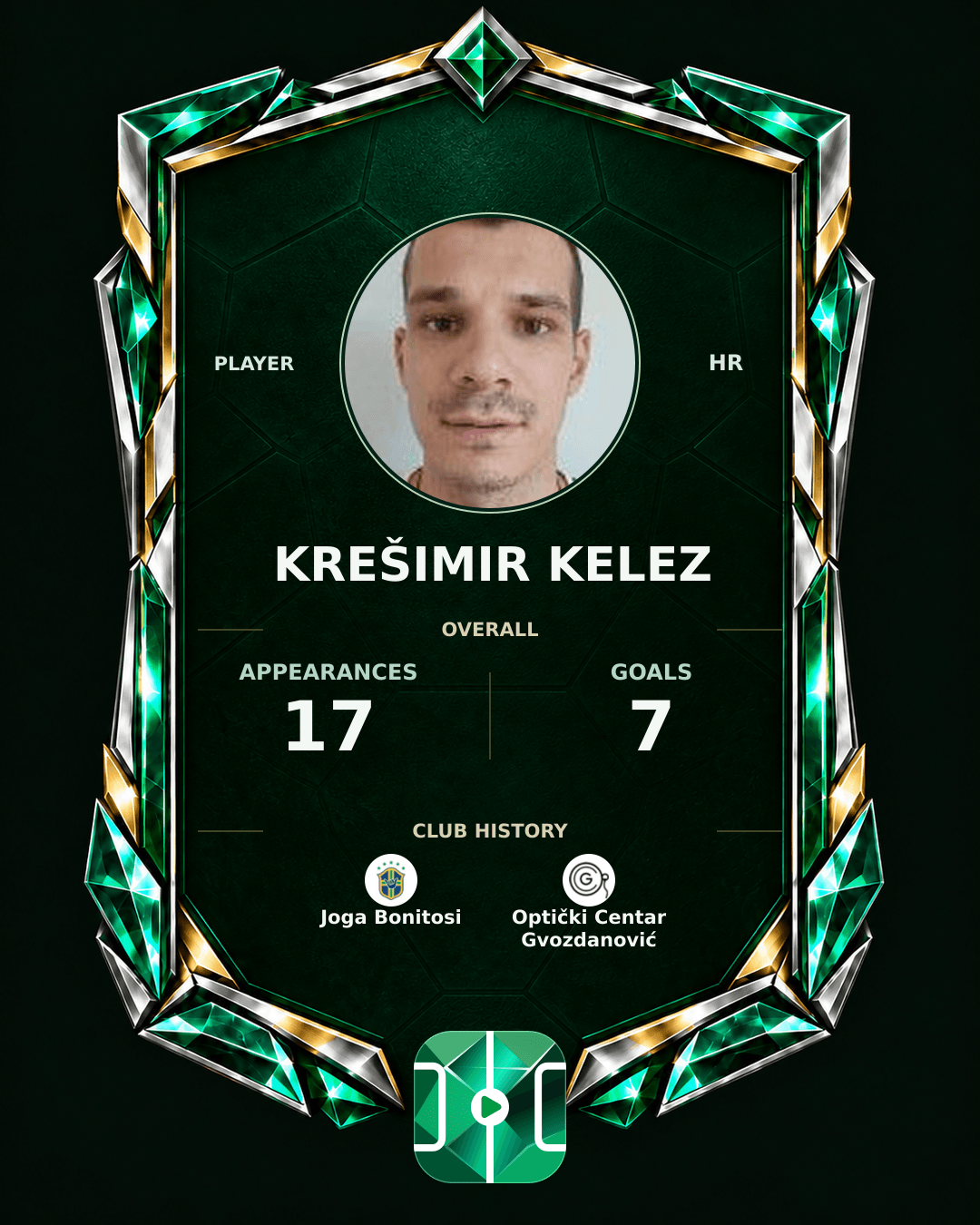 Krešimir Kelez's PLAYGRND profile graphic