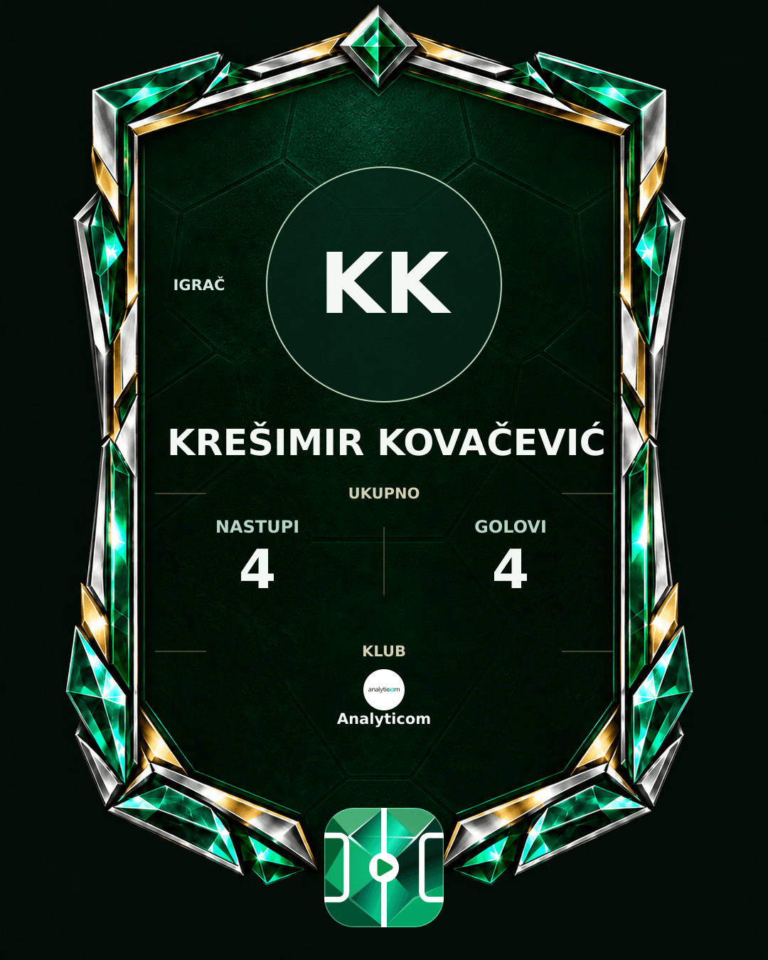 PLAYGRND grafika profila Krešimir Kovačević