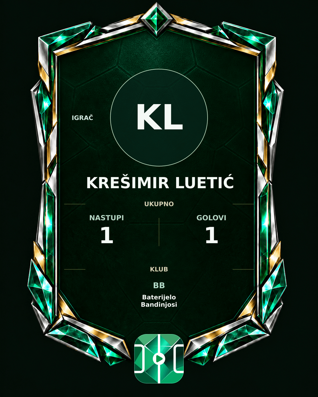 PLAYGRND grafika profila Krešimir Luetić