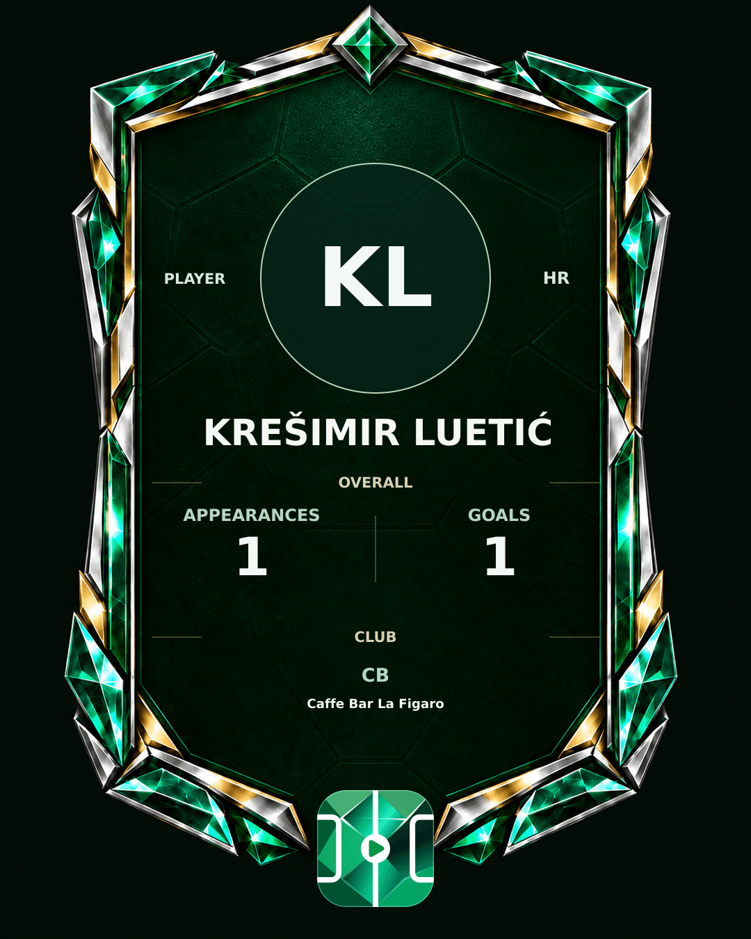 Krešimir Luetić's PLAYGRND profile graphic