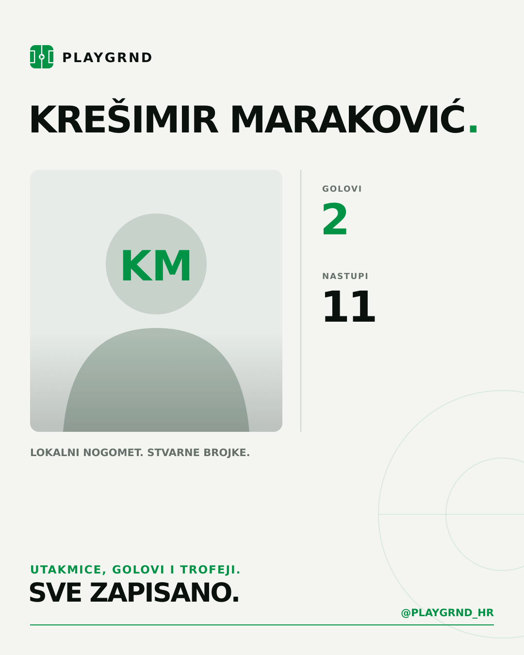 PLAYGRND grafika profila Krešimir Maraković