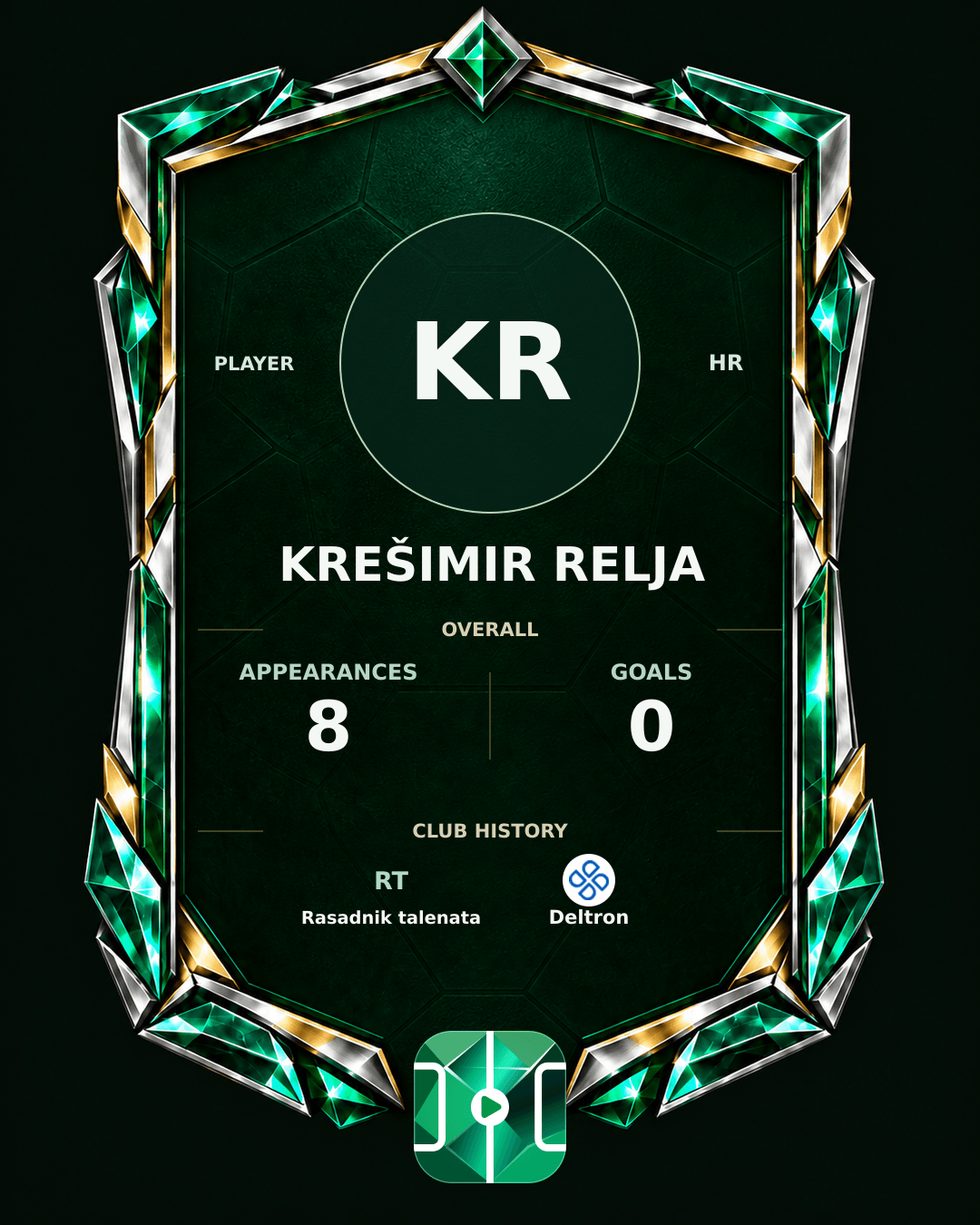 Krešimir Relja's PLAYGRND profile graphic