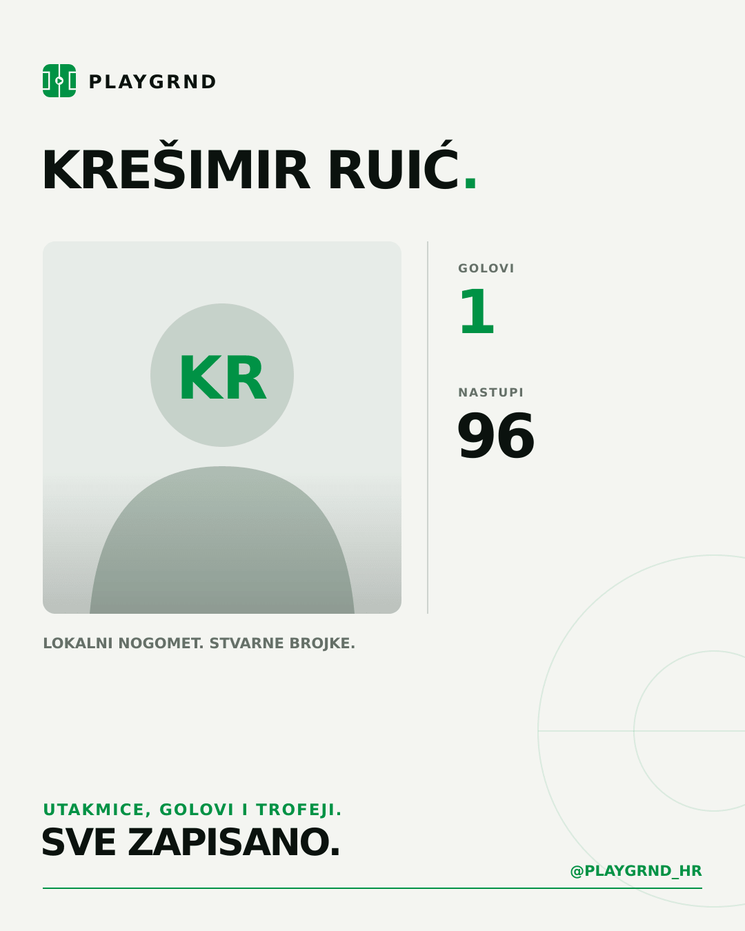 PLAYGRND grafika profila Krešimir Ruić