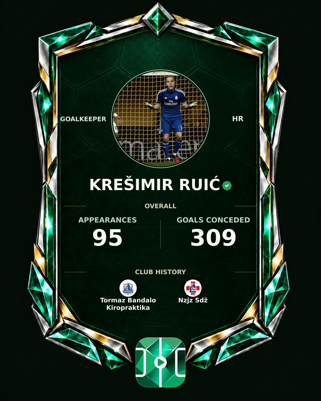 Krešimir Ruić's PLAYGRND profile graphic