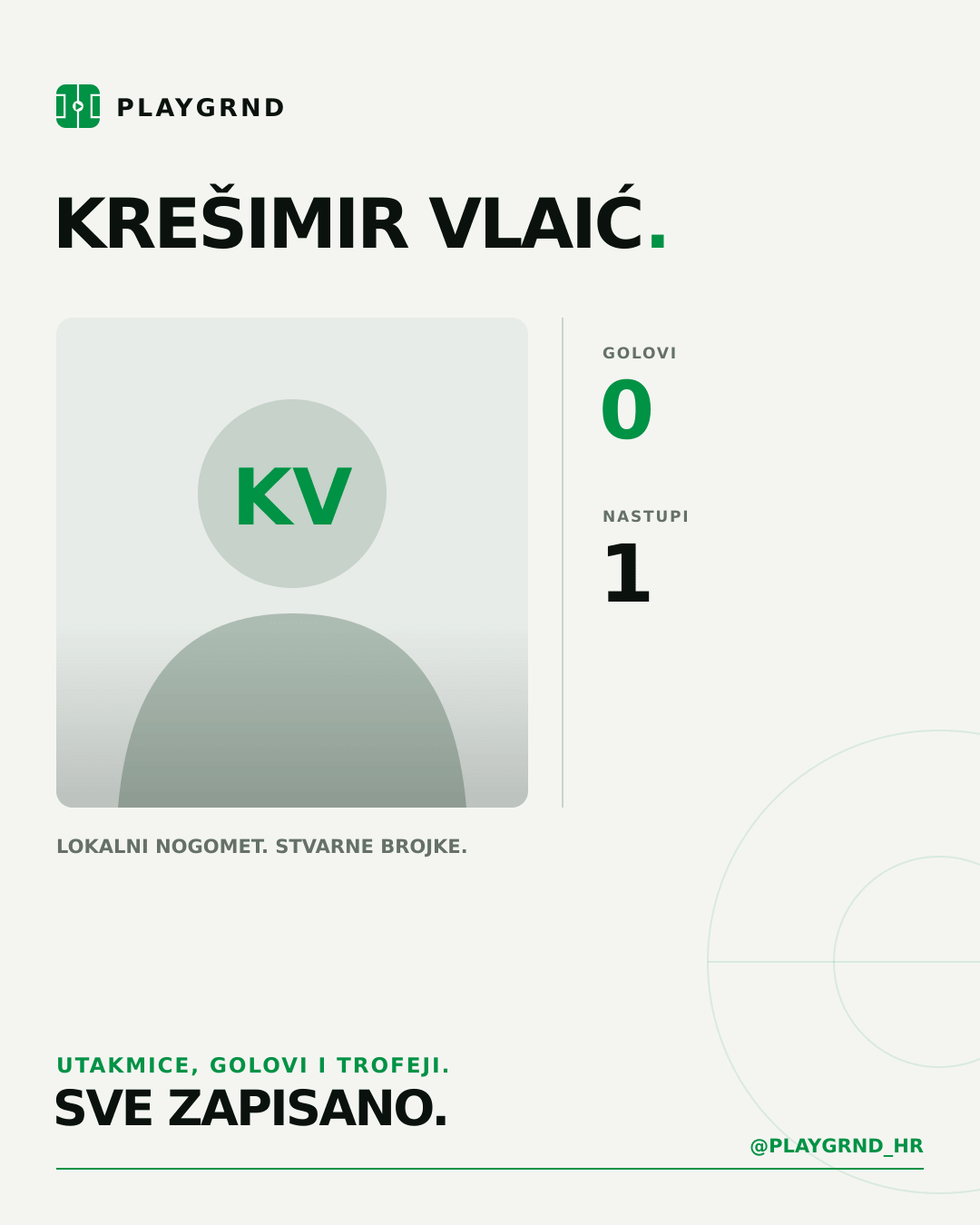 Krešimir Vlaić's PLAYGRND profile graphic