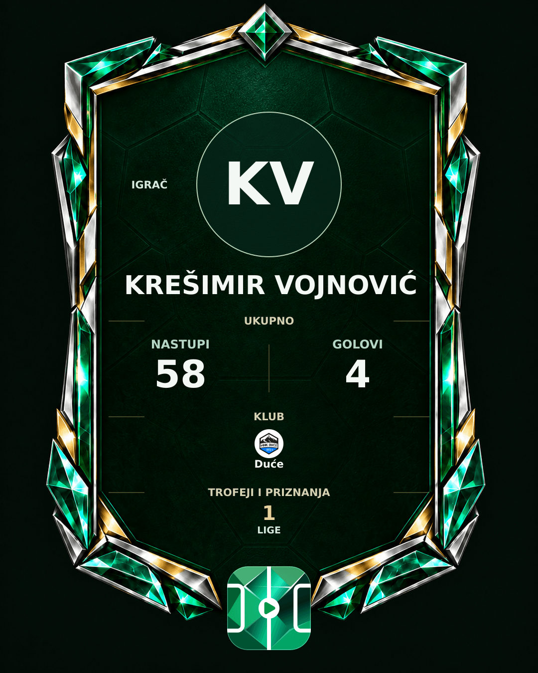 PLAYGRND grafika profila Krešimir Vojnović