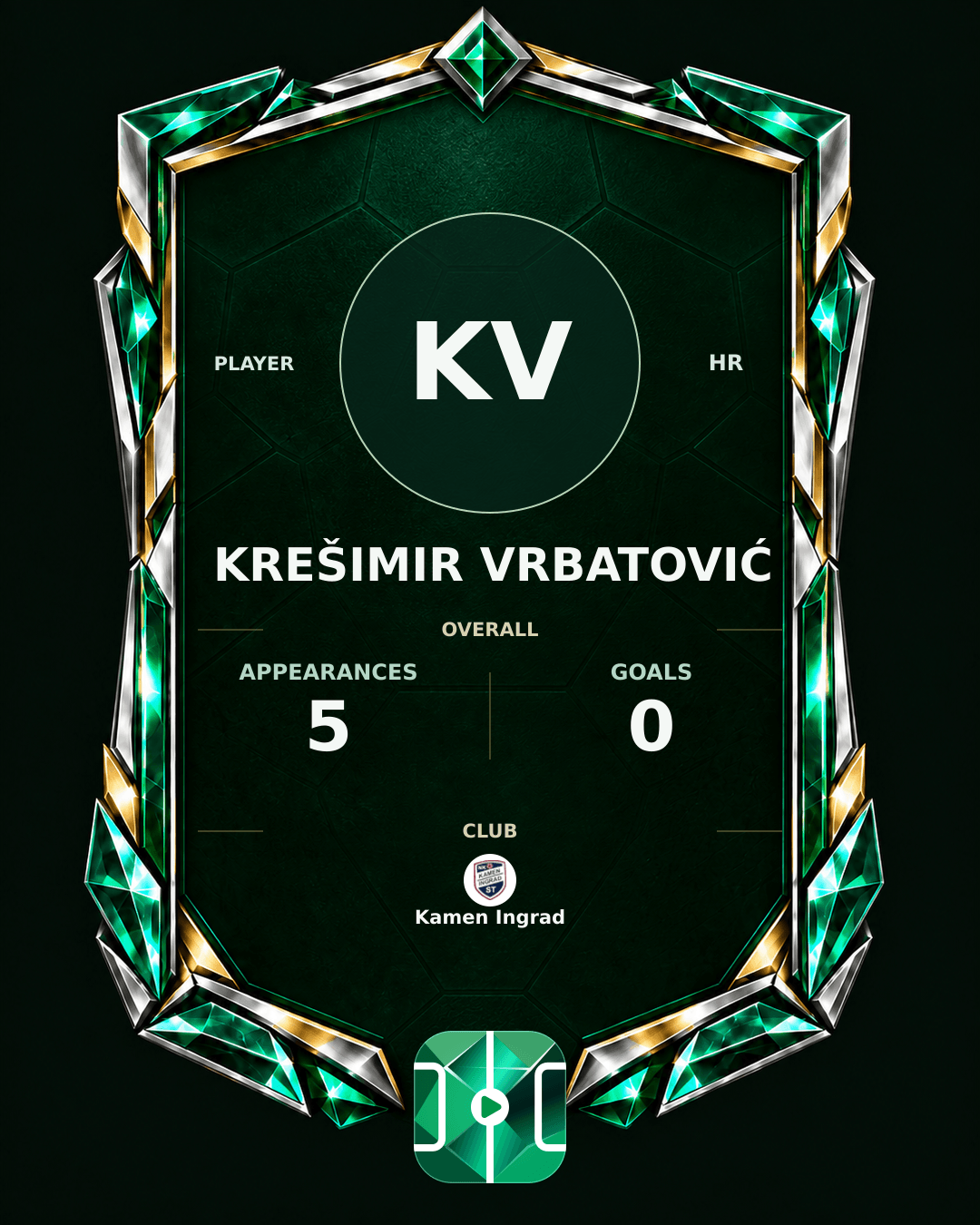 Krešimir Vrbatović's PLAYGRND profile graphic