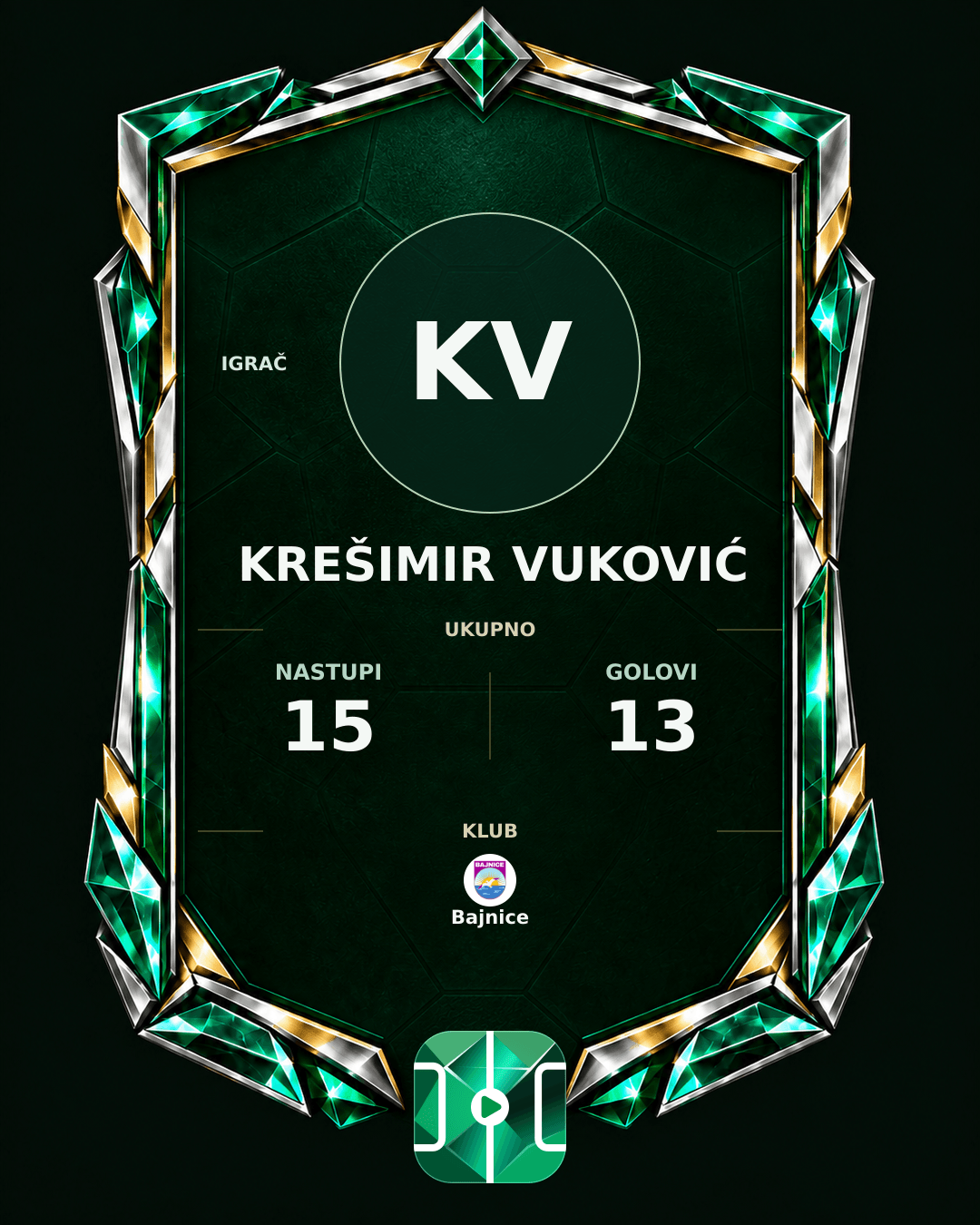 PLAYGRND grafika profila Krešimir Vuković