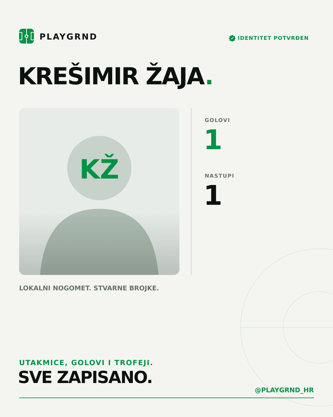 PLAYGRND grafika profila Krešimir Žaja