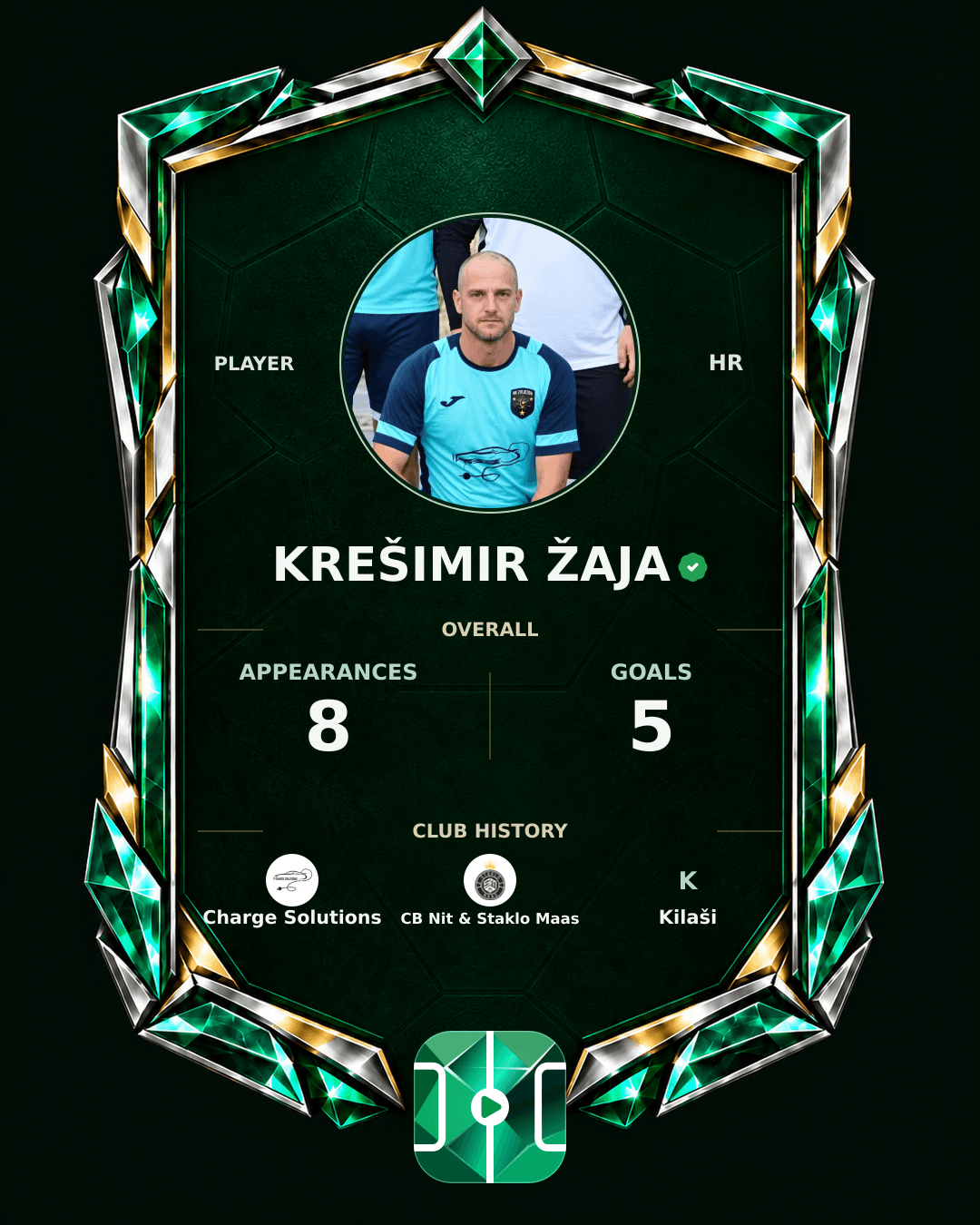 Krešimir Žaja's PLAYGRND profile graphic