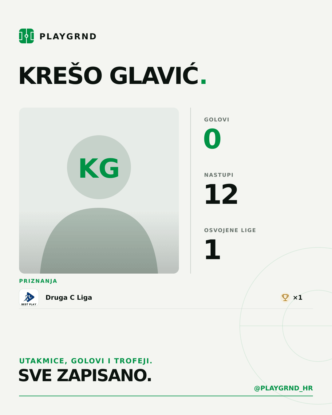 PLAYGRND grafika profila Krešo Glavić