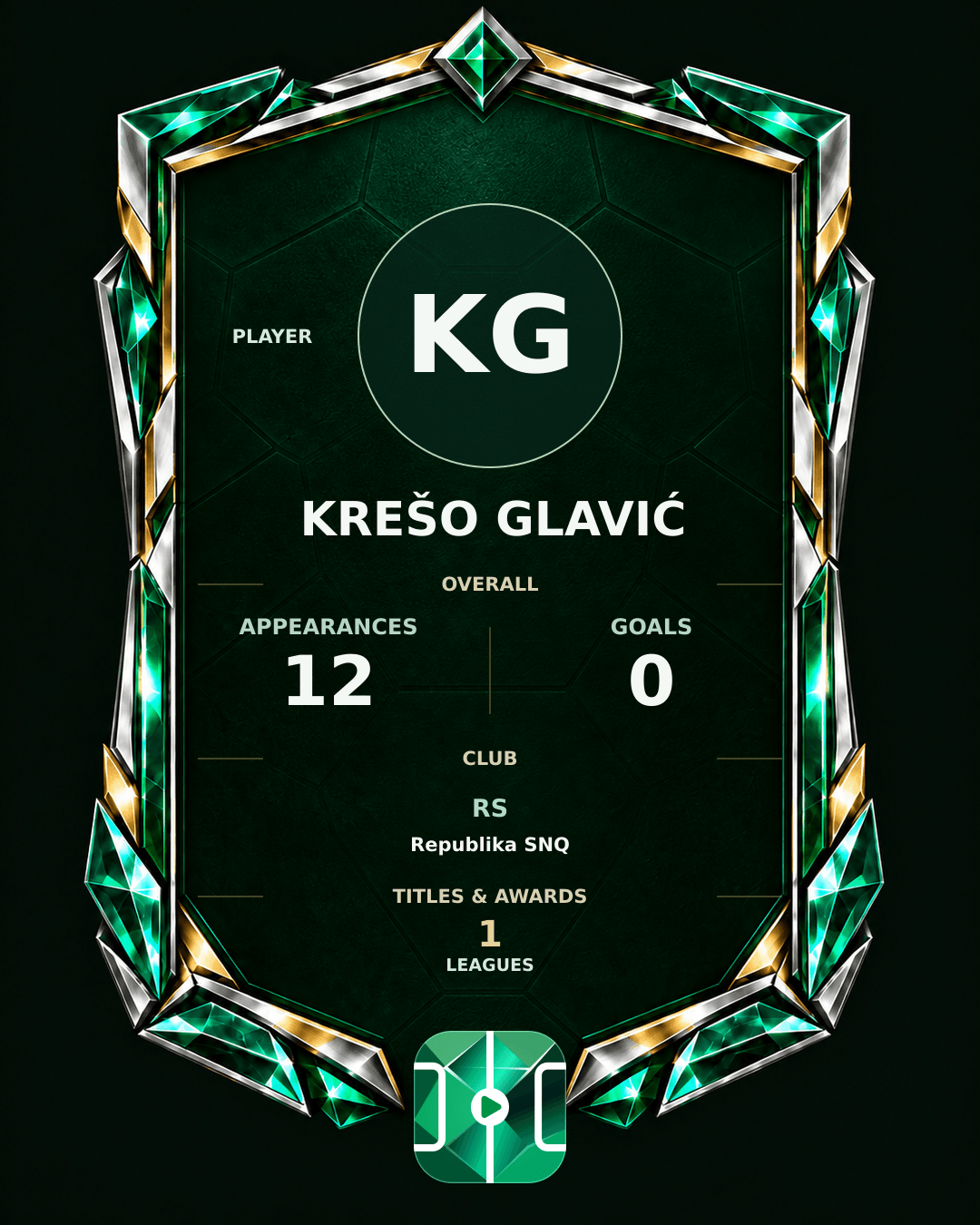 Krešo Glavić's PLAYGRND profile graphic