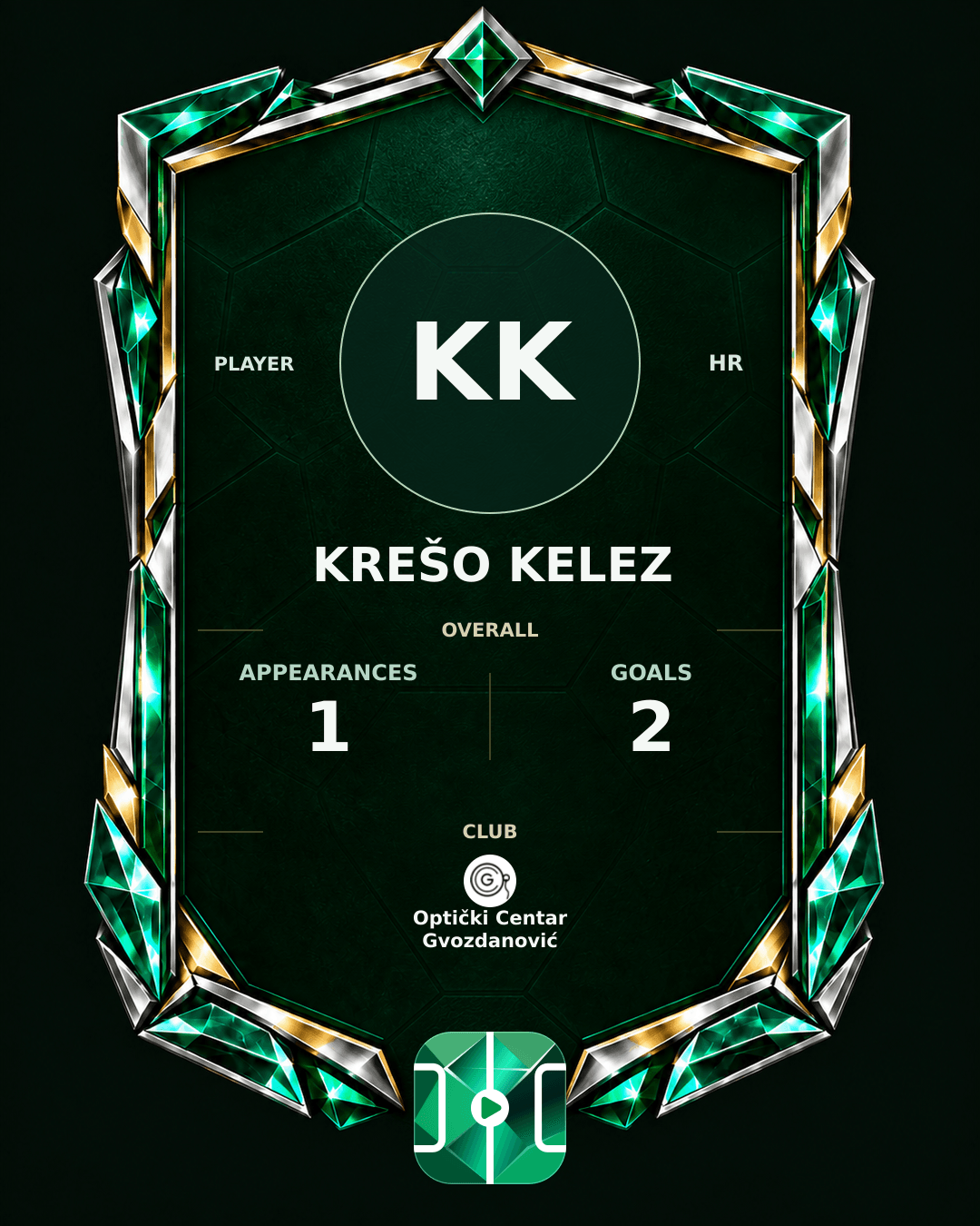 Krešo Kelez's PLAYGRND profile graphic