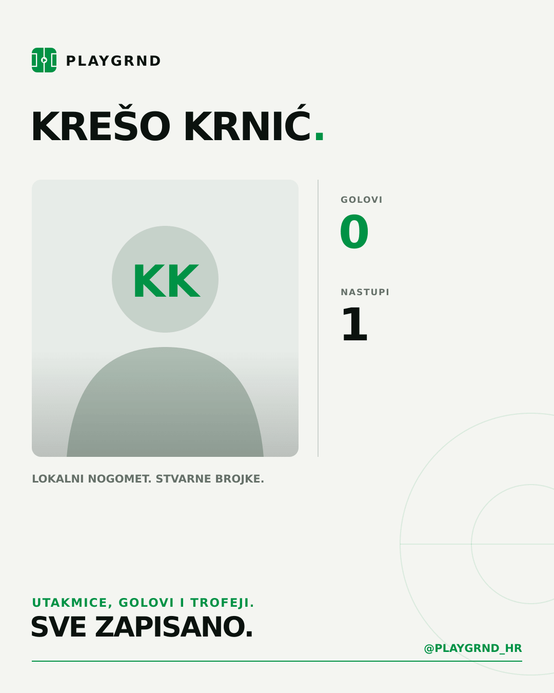 Krešo Krnić's PLAYGRND profile graphic