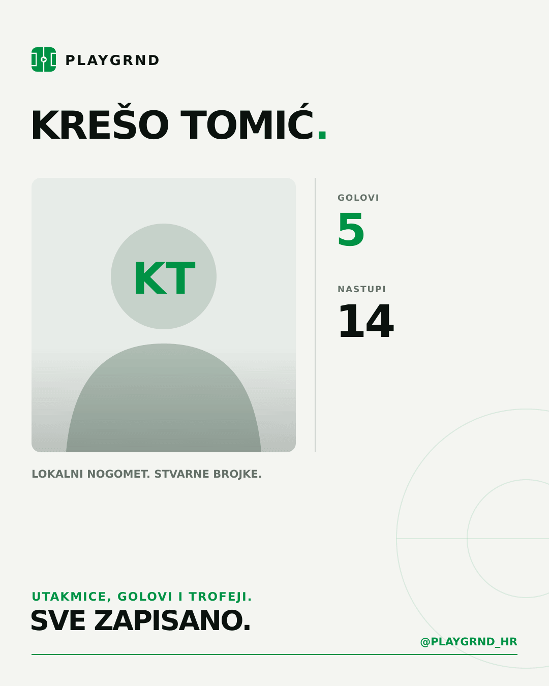 Krešo Tomić's PLAYGRND profile graphic